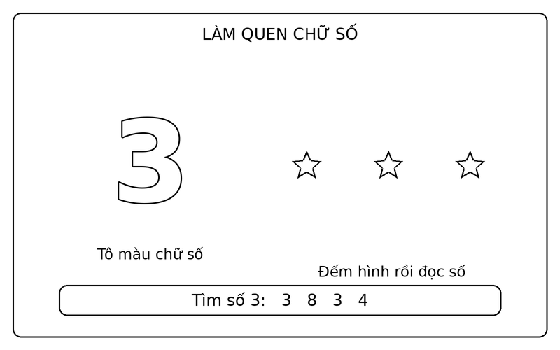 Tranh tô màu số từ 0 đến 9: số 3 nét viền và 3 ngôi sao để bé tập đếm
