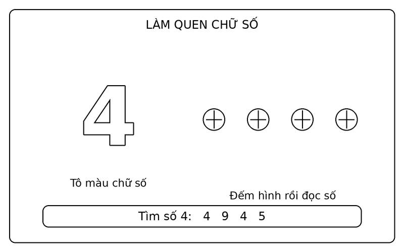 Tranh tô màu số từ 0 đến 9: số 4 nét viền và 4 quả bóng để bé tập đếm