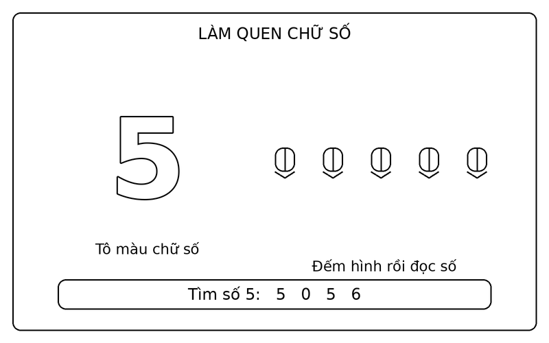 Tranh tô màu số từ 0 đến 9: số 5 nét viền và 5 bút chì để bé tập đếm