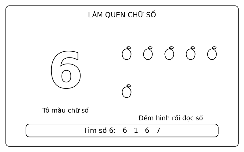 Tranh tô màu số từ 0 đến 9: số 6 nét viền và 6 quả táo để bé tập đếm