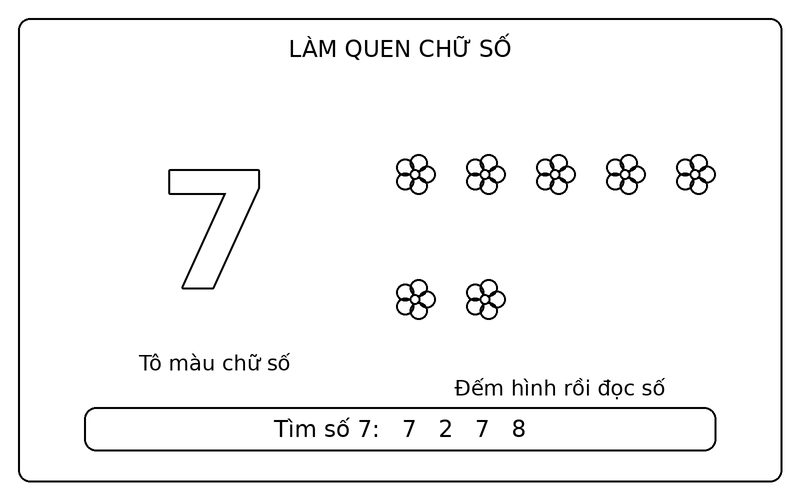 Tranh tô màu số từ 0 đến 9: số 7 nét viền và 7 bông hoa để bé tập đếm