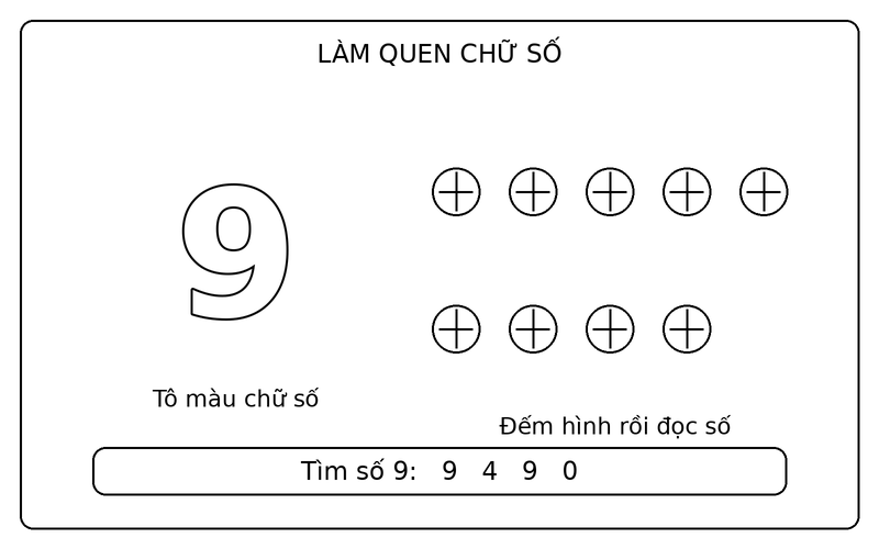 Tranh tô màu số từ 0 đến 9: số 9 nét viền và 9 quả bóng để bé tập đếm