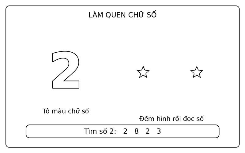 Tranh tô màu số từ 0 đến 9: số 2 nét viền và 2 ngôi sao để bé tập đếm