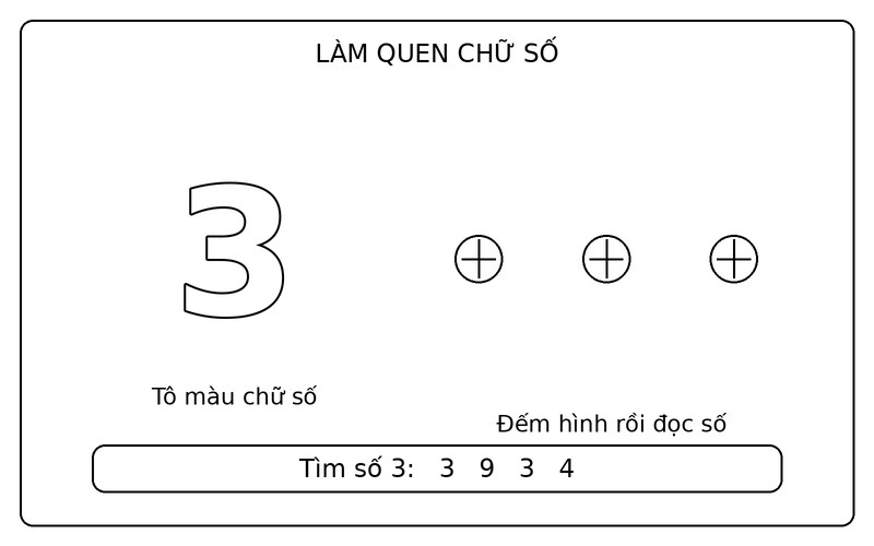 Tranh tô màu số từ 0 đến 9: số 3 nét viền và 3 quả bóng để bé tập đếm