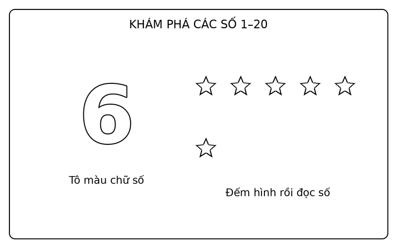 Tranh tô màu số từ 1 đến 20: số 6 nét viền và 6 ngôi sao để bé tập đếm