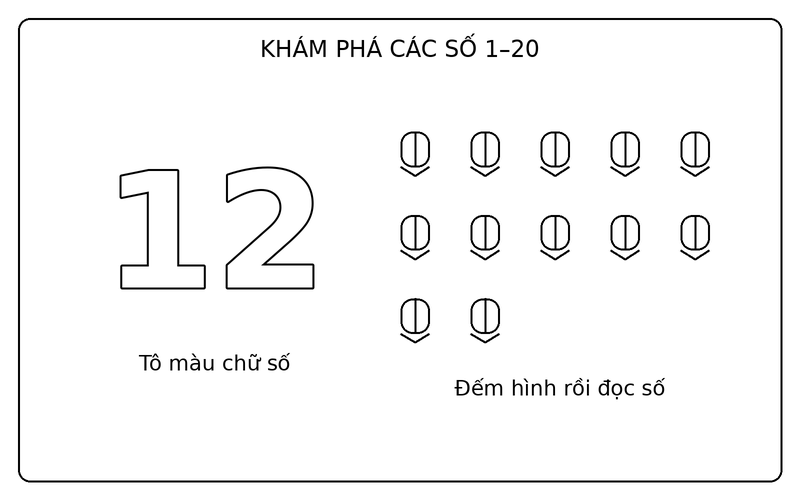 Tranh tô màu số từ 1 đến 20: số 12 nét viền và 12 bút chì để bé tập đếm