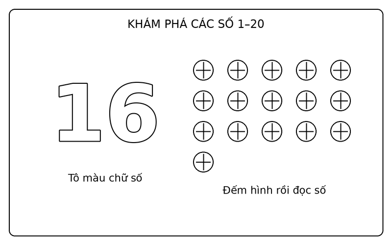 Tranh tô màu số từ 1 đến 20: số 16 nét viền và 16 quả bóng để bé tập đếm