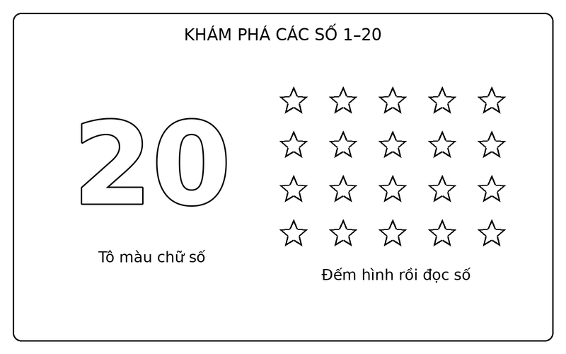 Tranh tô màu số từ 1 đến 20: số 20 nét viền và 20 ngôi sao để bé tập đếm