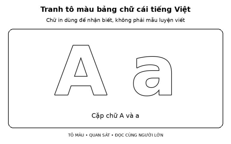 34 Tranh Tô Màu Bảng Chữ Cái Tiếng Việt: Khám Phá 29 Chữ