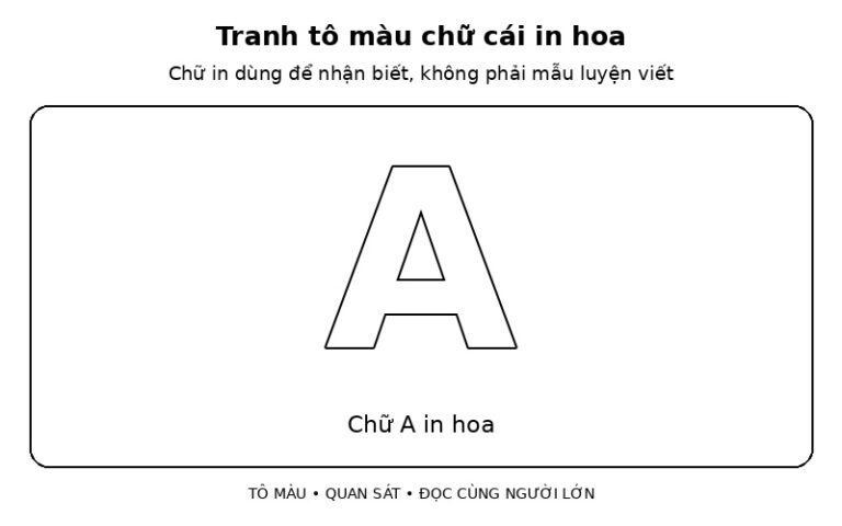 Tranh Tô Màu Chữ Cái In Hoa: 37 Mẫu Chữ Lớn, Dễ Quan Sát