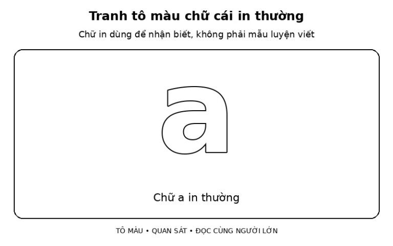 31 Tranh Tô Màu Chữ Cái In Thường Cho Bé Làm Quen