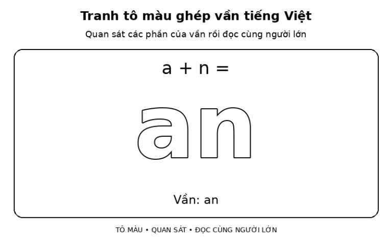 Tranh Tô Màu Ghép Vần Tiếng Việt: 40 Trang Tập Quan Sát