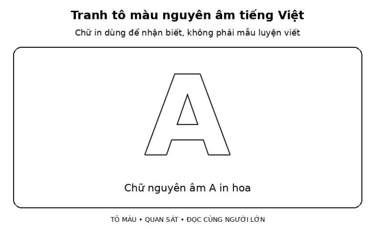 32 Tranh Tô Màu Nguyên Âm Tiếng Việt Để Bé Nhận Mặt Chữ