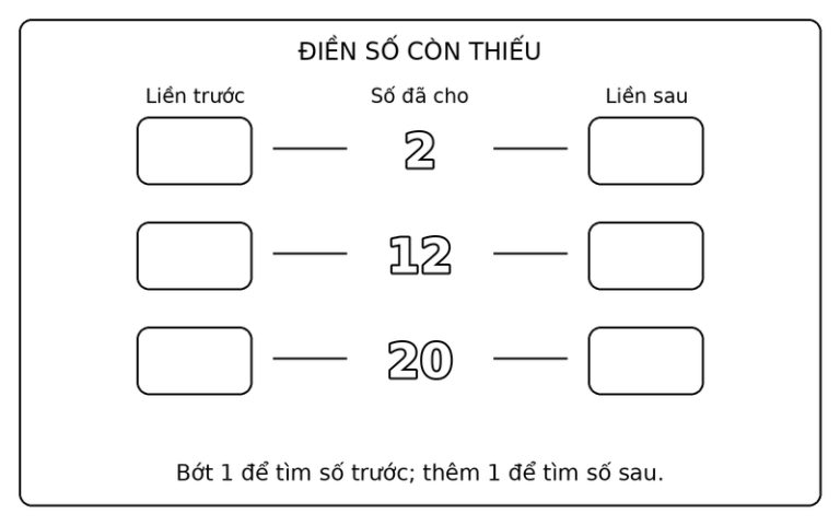 Tranh Tô Màu Số Liền Trước Liền Sau: 36 Trang Điền Số